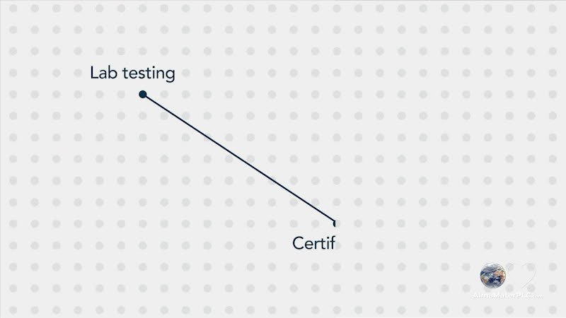 Pharma Linkage — Pharma Services